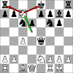 Skewer, Chess Wiki