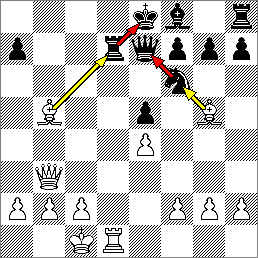 Chess and Chess960 Wiki - Two knights defence