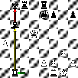 Wii Chess — StrategyWiki  Strategy guide and game reference wiki